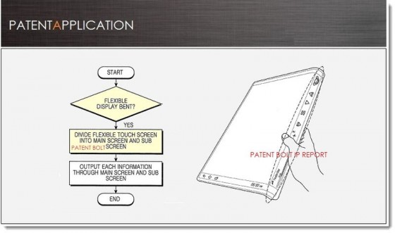 Samsung - patent 3