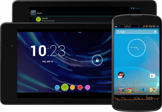 Android 4.3 - Devices