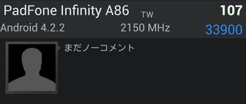 Asus Padfone Infinity A86 AnTuTu