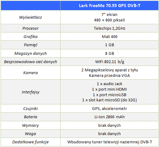 Lark_FreeMe_70.55_GPS_DVB-T_00_Specyfikacja