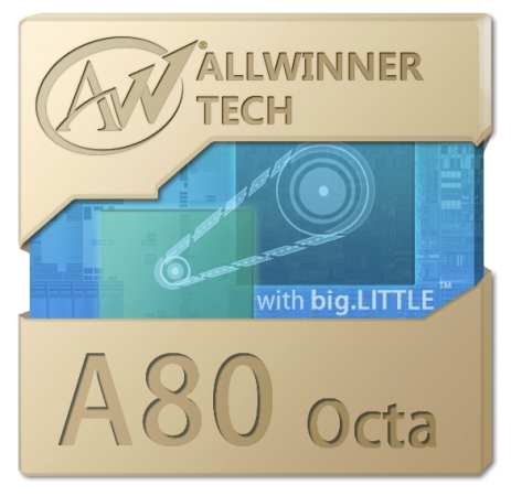 Procesor Allwinner A80