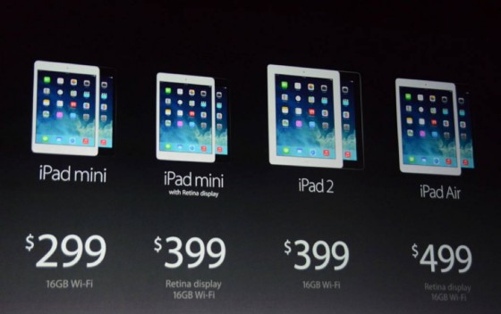 Nowe iPady - ceny