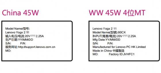 Lenovo Yoga 2 11