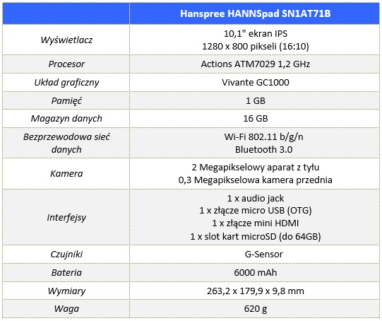 Hanspree_HANNSpad_SN1AT71B_00_Specyfikacja