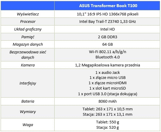 ASUS_TransformerBook_T100_00_Specyfikacja