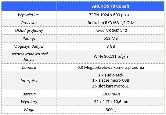 ARCHOS_70_Cobalt_00_Specyfikacja