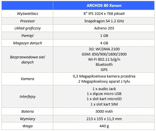 ARCHOS_80_Xenon_00_Specyfikacja