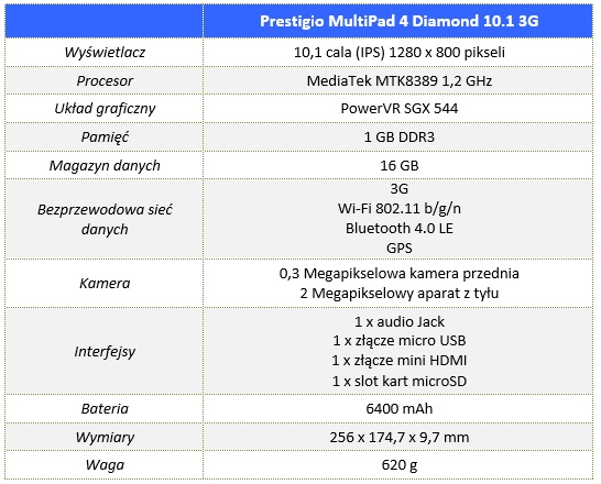 Prestigio_MultiPad_4_Diamond_10.1_3G_00_Specyfikacja