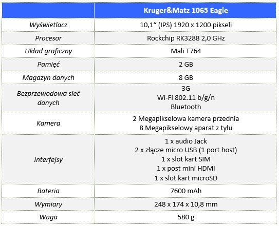 Kruger&Matz_Eagle_1065G_00_Specyfikacja
