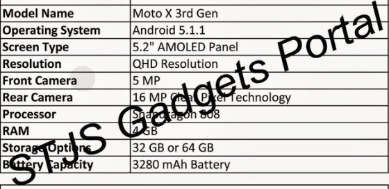 Moto X 3rd Gen copy