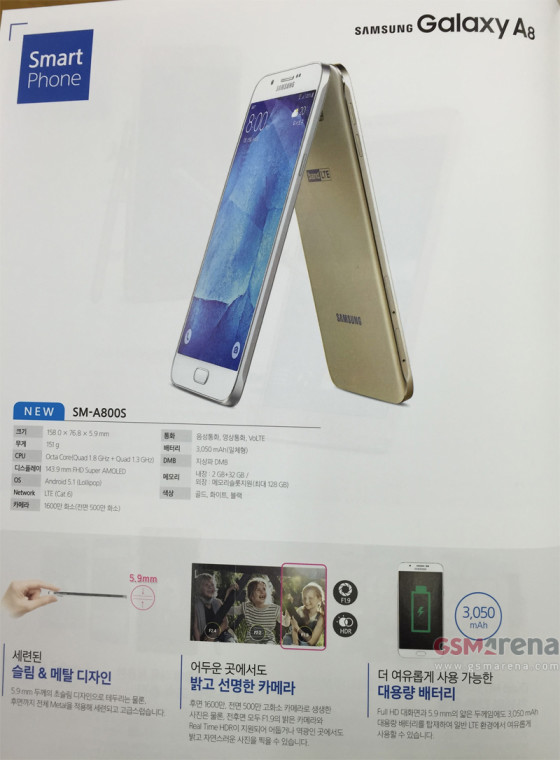 Samsung-Galaxy-A8-SM-A800S-Brochure-Leak