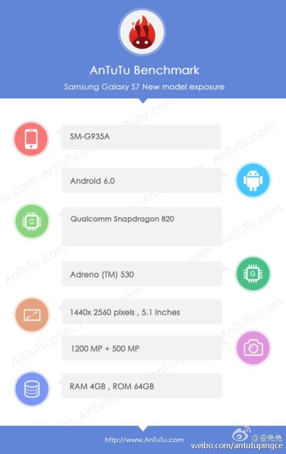 Samsung-Galaxy-S7-Snapdragon-820-AnTuTu-404x640