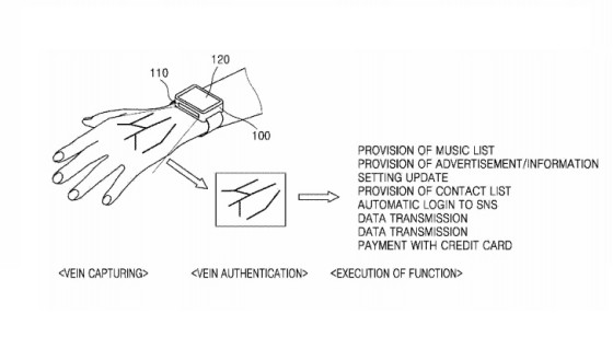 Samsung-vein-patent-03