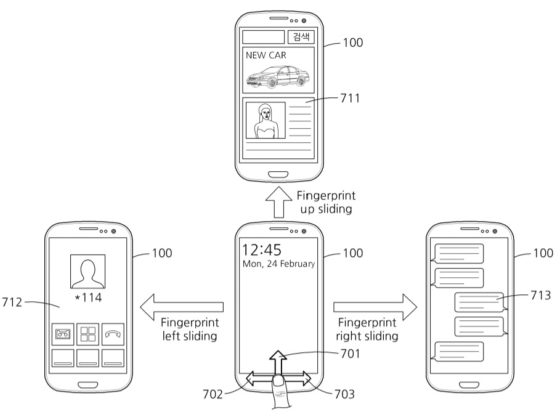 Samsung czytnik linii papilarnych patent