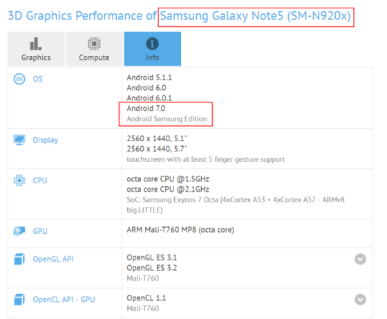 Samsung Galaxy Note 5 aktualizacja Android 7.0 Nougat