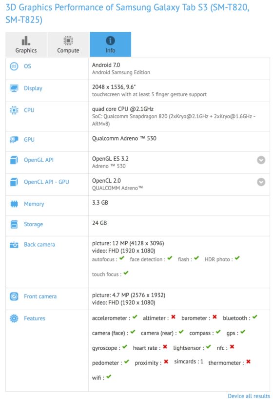 Samsung Galaxy Tab S3 specyfikacja GFXBench