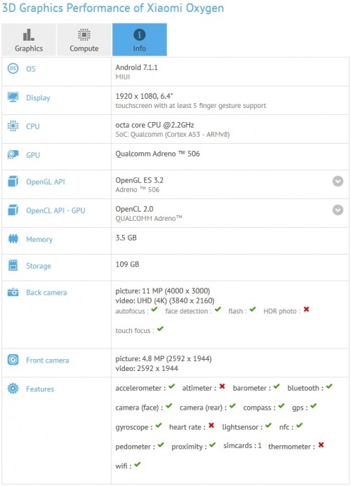 Xiaomi Mi Max 2 Oxygen specyfikacja techniczna GFXBEnch