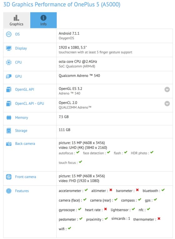 OnePlus 5 GFXBench specyfikacja