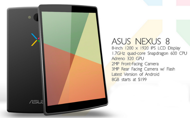 Asus Nexus 8