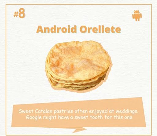 Android O Orellete