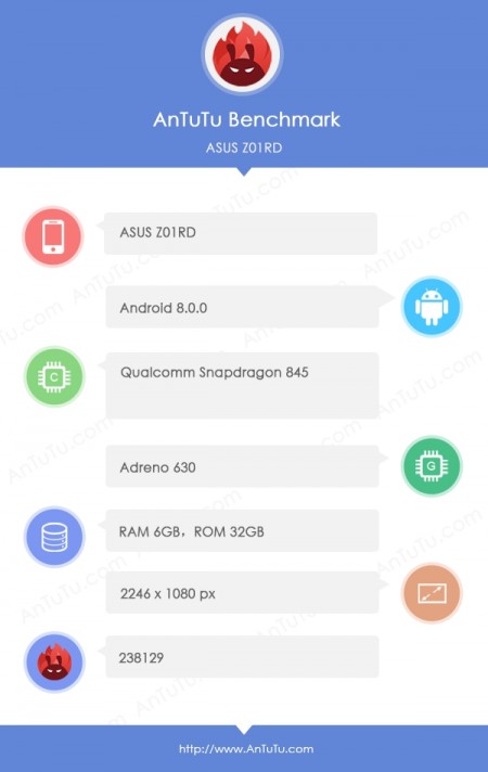 ASUS ZenFone 5 specyfikacja AnTuTu