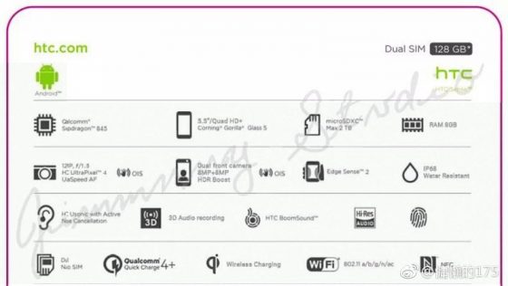 HTC U12 Plus specyfikacja