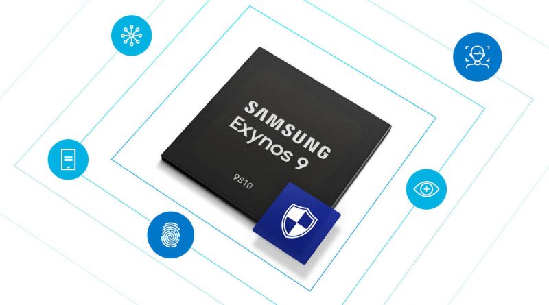 Samsung Galaxy S10 nowy chip NPU Exynos 9820 kiedy premiera specyfikacja techniczna sztuczna inteligencja