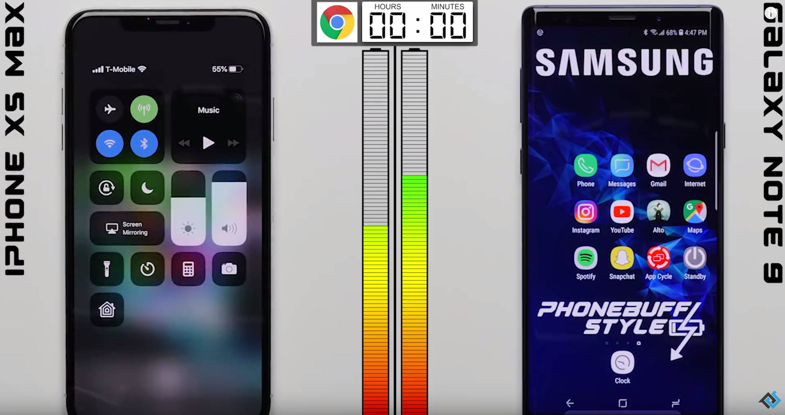 Iphone Xs Max Vs Samsung Galaxy Note 9 In A Professional Battery