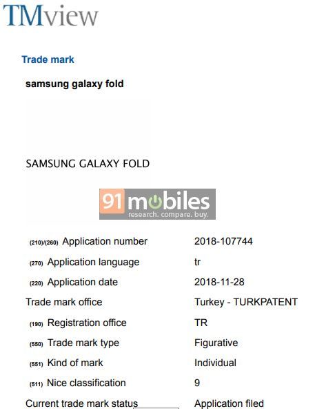 Samsung Galaxy Fold kiedy premiera opinie specyfikacja techniczna składany smartfon Galaxy F