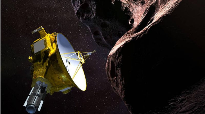 Sonda kosmiczna New Horizons Ultima Thule Pas Kuipera kosmos gdzie oglądać live stream