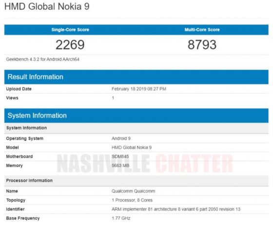 Nokia 9 Pureview Geekbench Snapdragon 845 benchmarki wydajność kiedy premeira cena opinie gdzie kupić najtaniej w Polsce