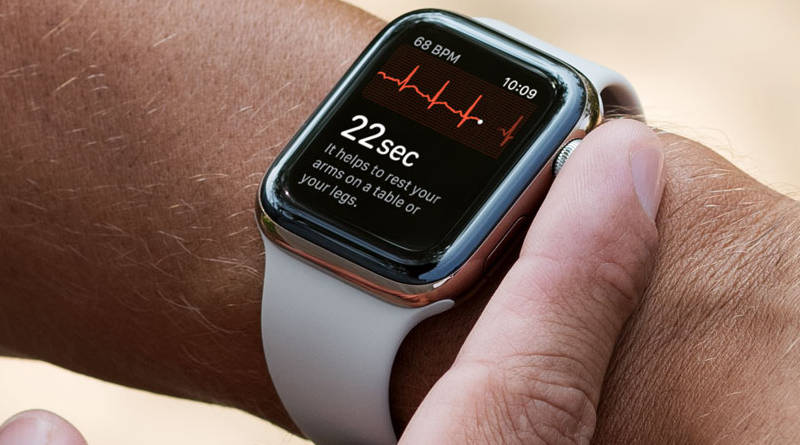 Apple Watch 5 kiedy premiera cena opinie EKG gdzie kupić najtaniej w Polsce plotki przecieki wycieki iPhone 11