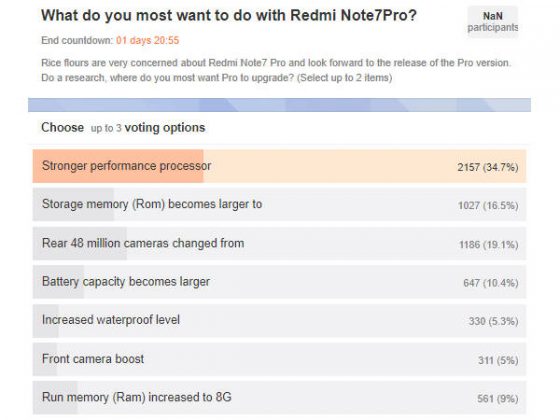 Xiaomi Redmi Note 7 Pro ankieta cena opinie specyfikacja techniczna gdzie kupić najtaniej w Polsce
