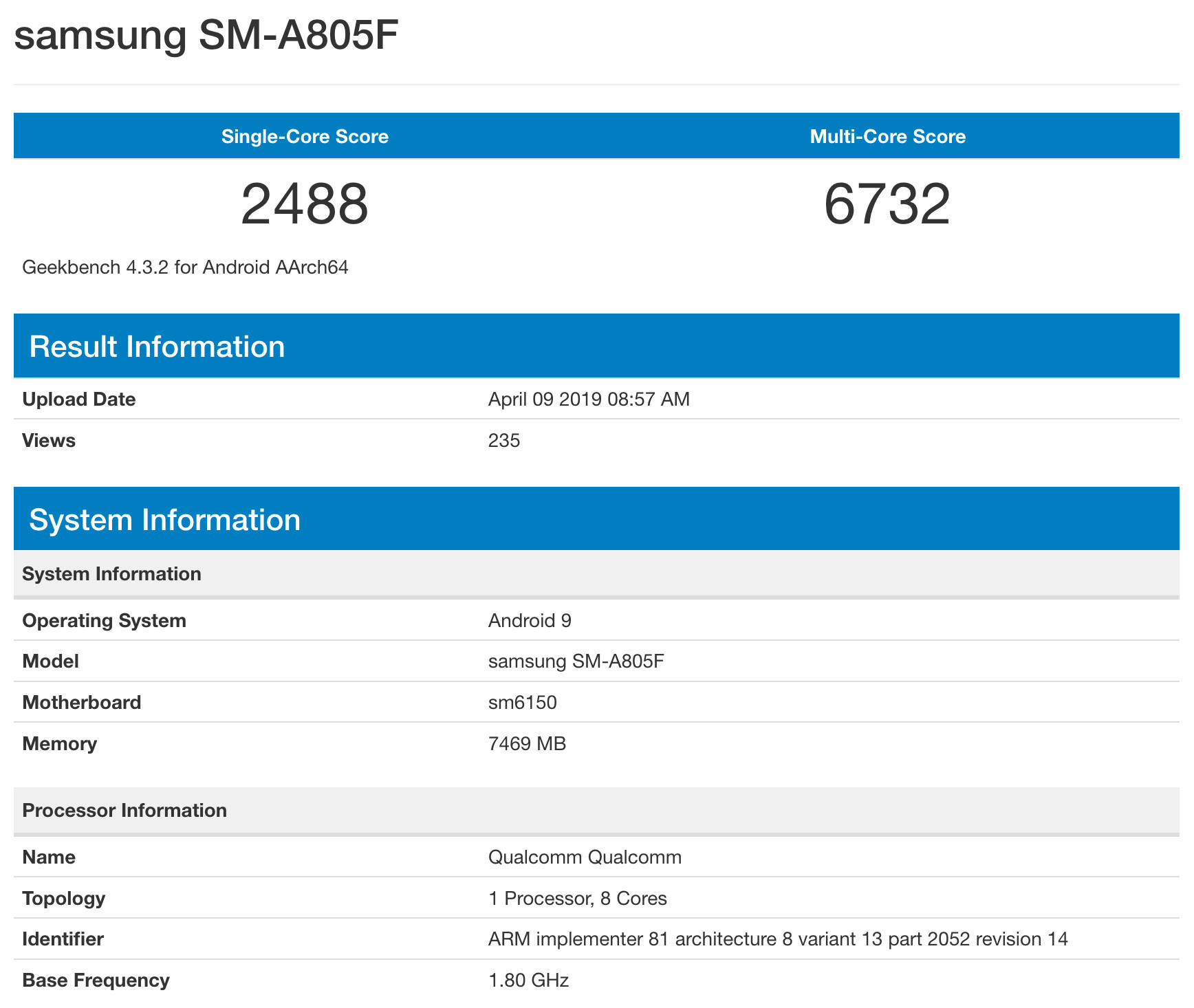 Samsung Galaxy A80 cena specyfikacja techniczna plotki przecieki Redmi Note 7 Pro