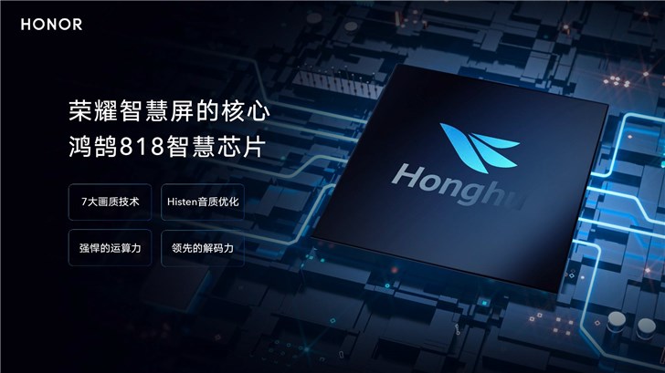 Huawei Honor Smart Screen telewizor Smart TV 4K UHD kiedy premiera opinie funkcje specyfikacja techniczna Honghu 818
