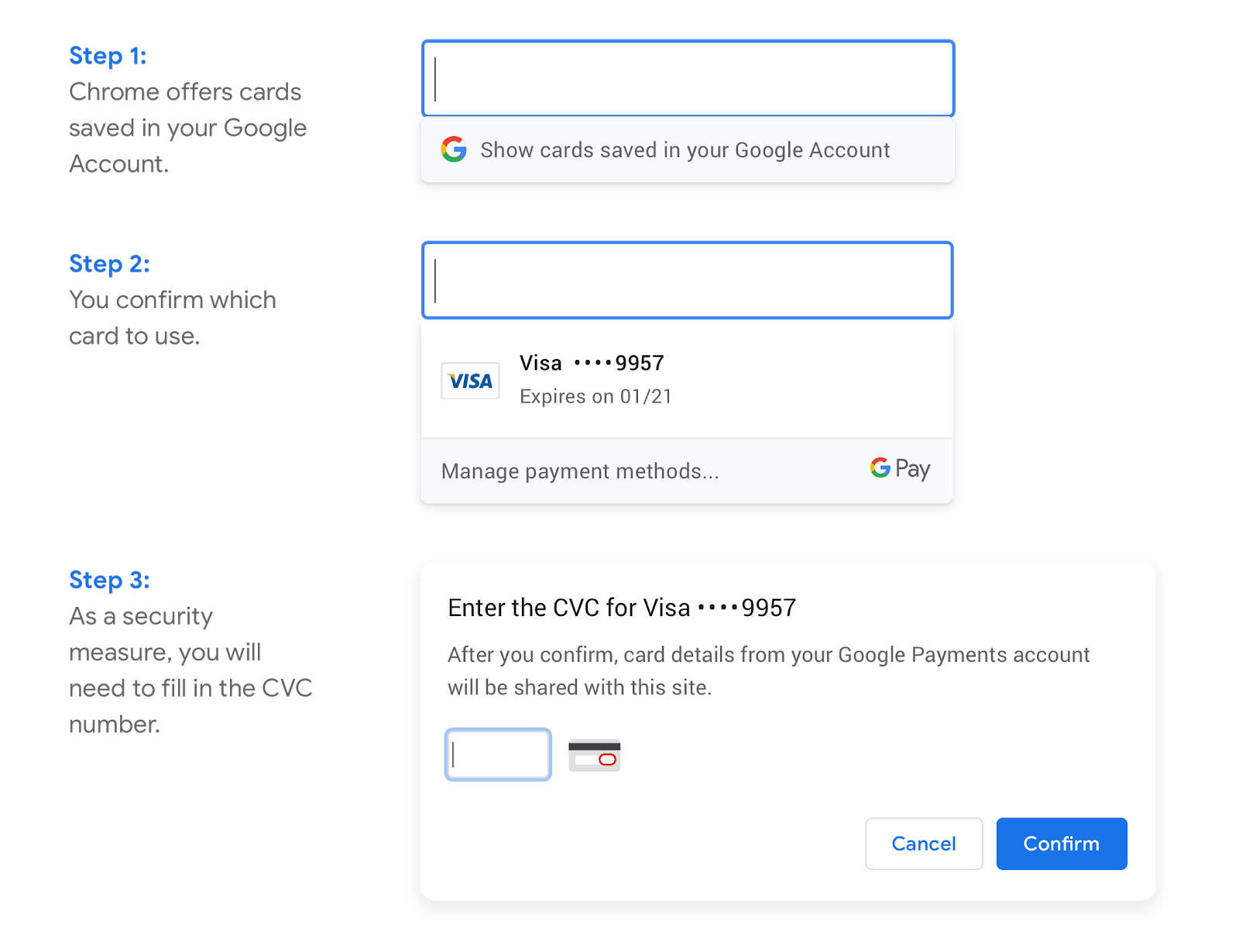 Google Chrome Sync autouzupełnianie dane płatności