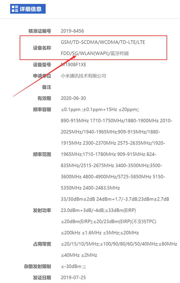 Xiaomi Mi Mix 4 Mi Mix 3s 5G TENAA kiedy premiera specyfikacja techniczna plotki przecieki wycieki