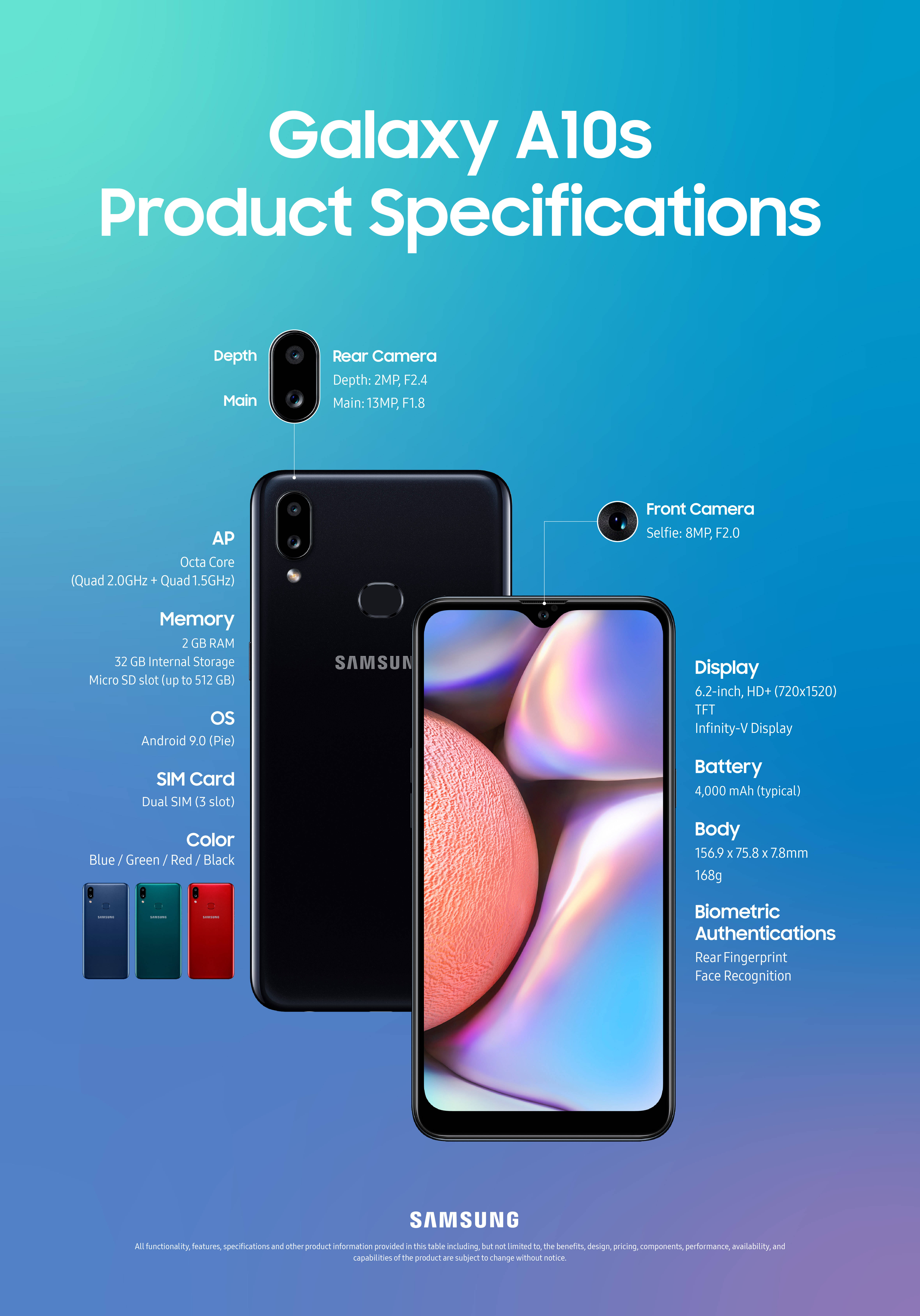 Samsung Galaxy A10s cena premiera specyfikacja techniczna opinie gdzie kupić najtaniej w Polsce
