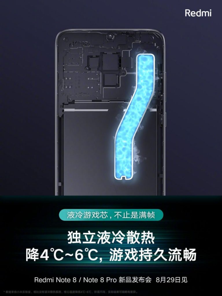 Xiaomi Redmi Note 8 Pro wydajność akcesoria do gier kiedy premiera plotki przecieki wycieki specyfikacja techniczna opinie