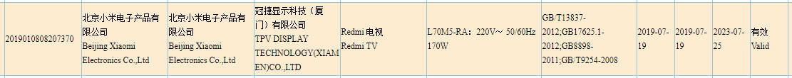 Telewizor Redmi TV Xiaomi Smart TV kiedy premiera plotki przecieki wycieki