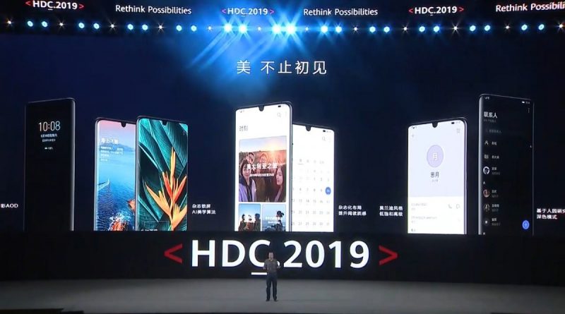Huawei P30 Pro EMUI 10.0 Android Q aktualizacja kiedy HDC 2019