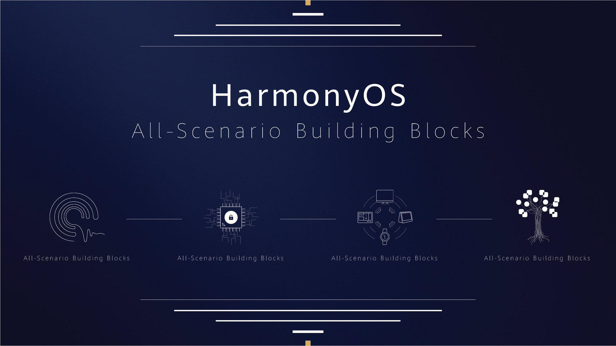 HarmonyOS nowy system operacyjny Huawei HDC 2019 EMUI 10.0 konferencja Hongmeng OS