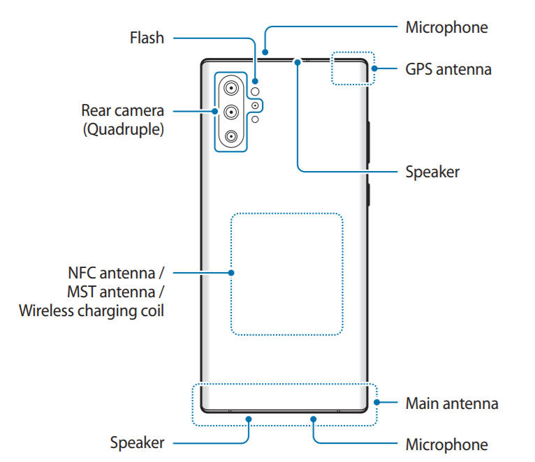 Samsung Galaxy Note 10 instrukcja skąd pobrać gdzie ściągnąć