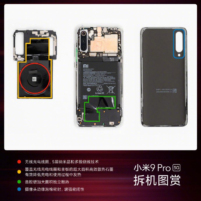 Xiaomi Mi 9 Pro 5G kiedy premiera w Polsce rozbiórka specfikacja techniczna cena gdzie kupić najtaniej opinie