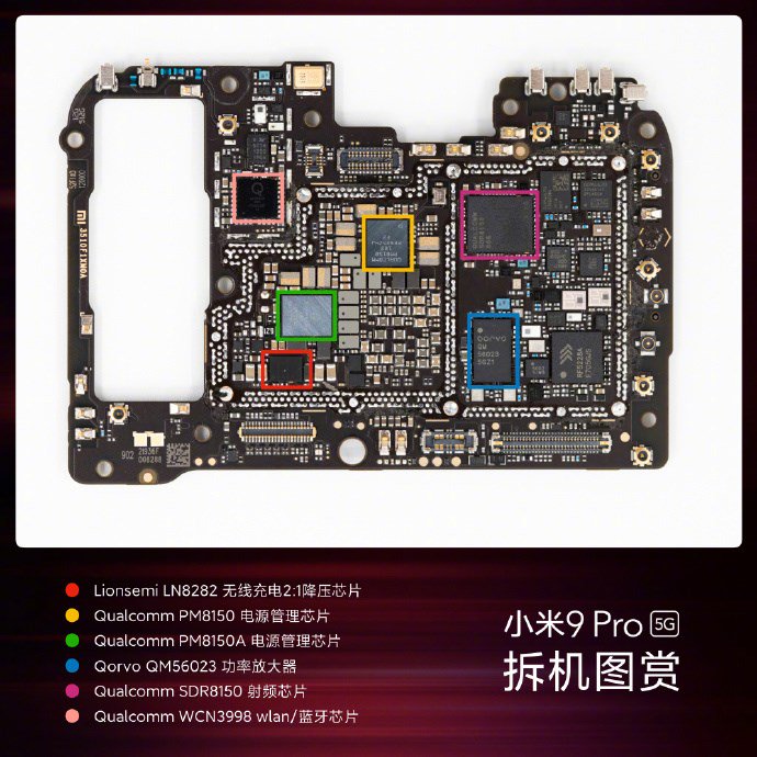 Xiaomi Mi 9 Pro 5G kiedy premiera w Polsce rozbiórka specfikacja techniczna cena gdzie kupić najtaniej opinie