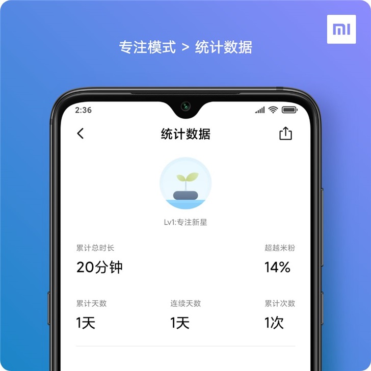 MIUI 11.1 co nowego Xiaomi nowe funkcje kiedy premiera aktualizacja Android