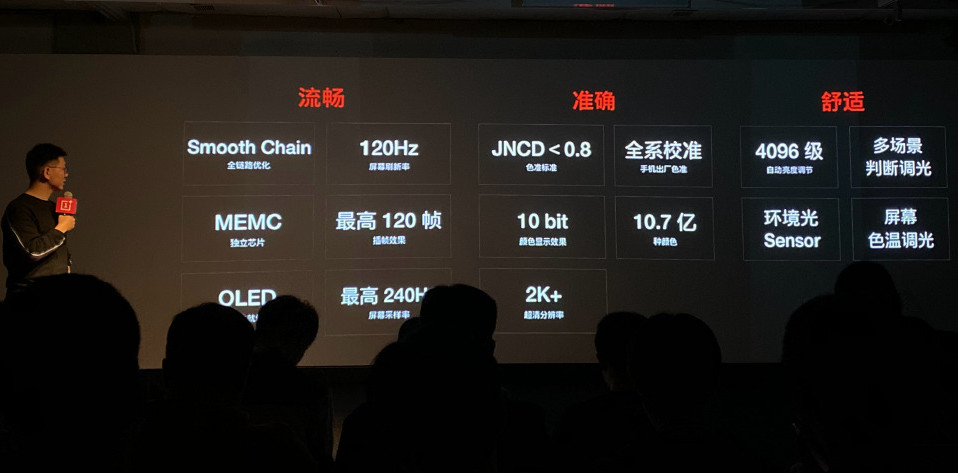 OnePlus 8 Pro jaki ekran Fluid Display OLED 120 Hz plotki przecieki wycieki kiedy premiera specyfikacja dane techniczne