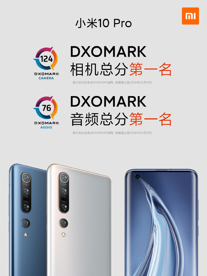 premiera Xiaomi Mi 10 Pro 5G cena opinie specyfikacja dane techniczne kiedy w Polsce aparat DxOmark Mobile