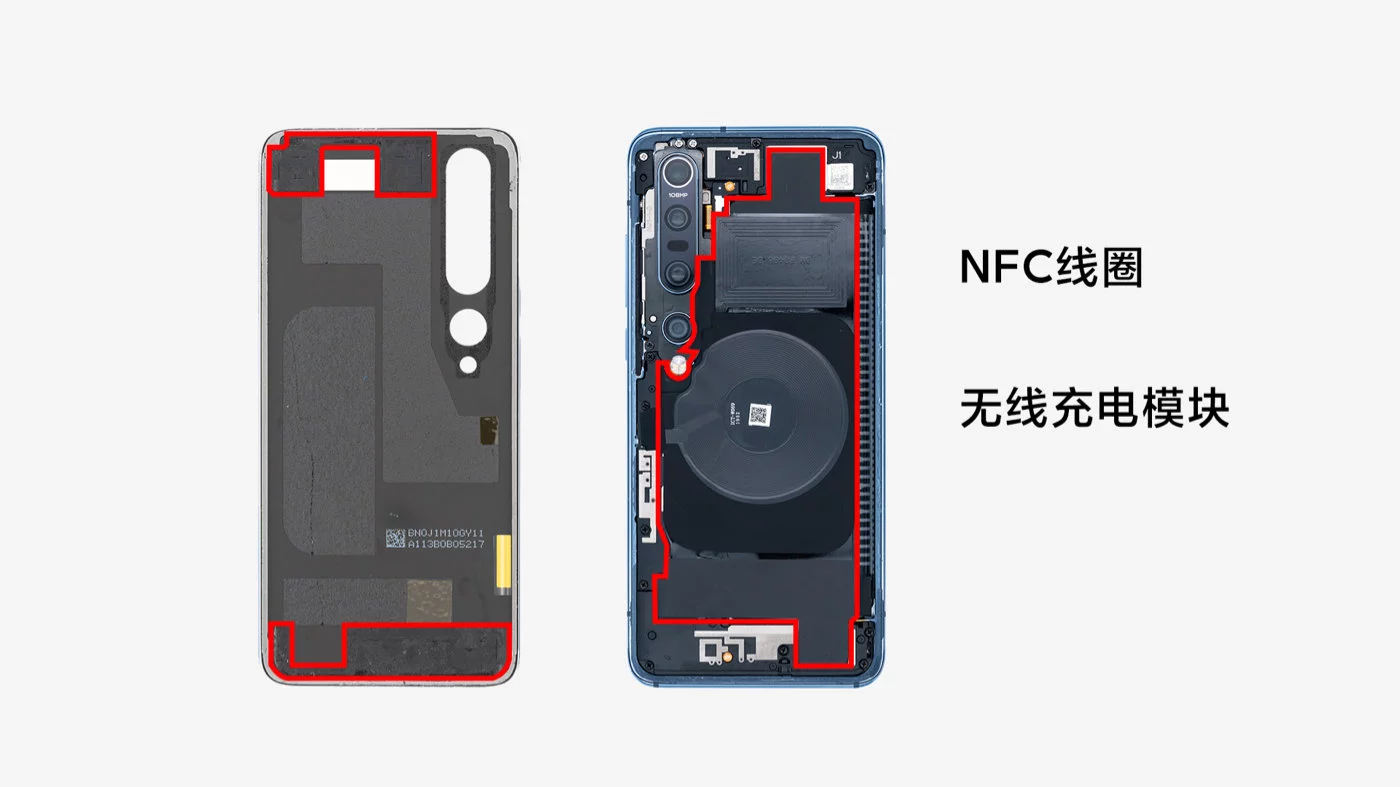 rozbiórka Xiaomi Mi 10 Pro kiedy premiera od środka specyfikacja dane techniczne