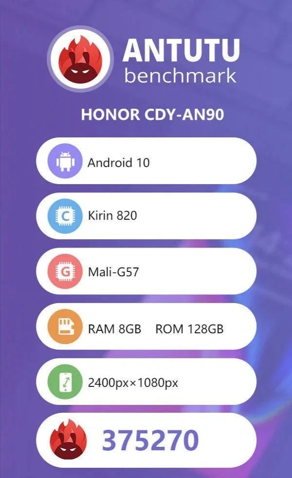 Honor 30S HiSilicon Kirin 820 AnTuTu wydajność kiedy premiera plotki przecieki wycieki specyfikacja dane techniczne